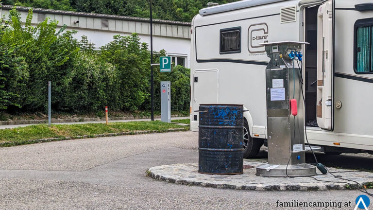 Ver- und Entsorgung in Österreich